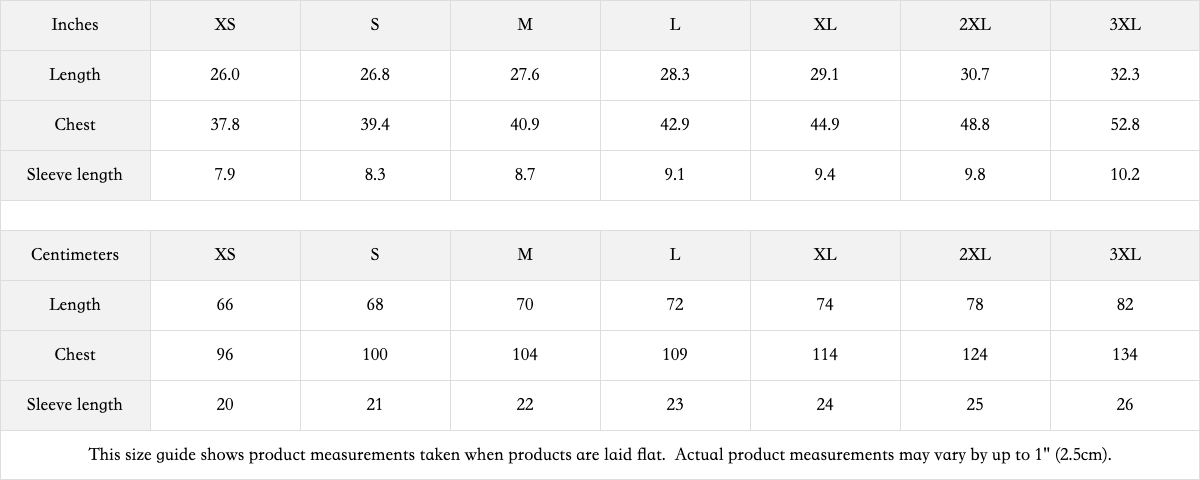 Rise to new heights with Sidhu Moosewala's 'Levels' - WarriorsBlood